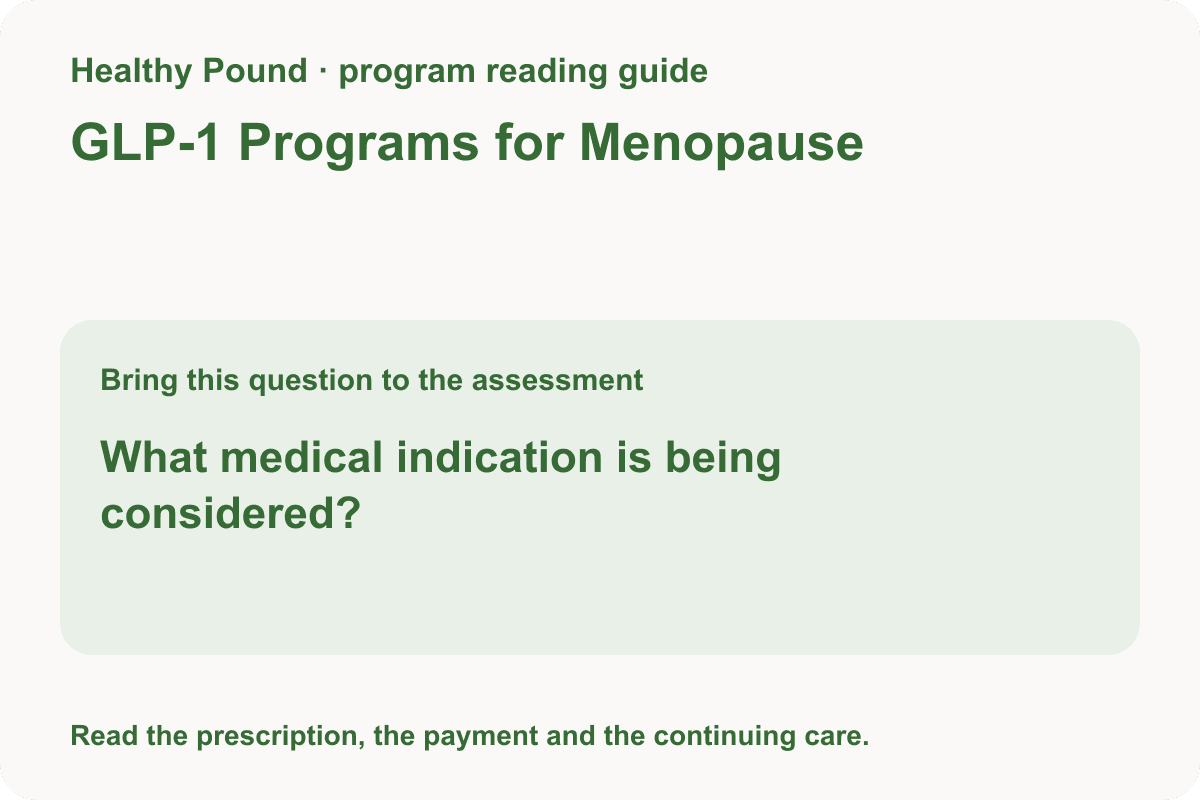 Best GLP-1 Programs for Menopause: Care and Access Guide