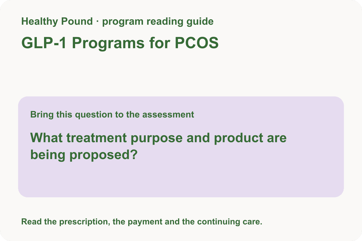Best GLP-1 Programs for PCOS: Care and Access Guide