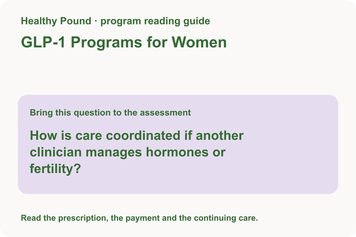 Best GLP-1 Programs for Women: Care and Access Guide