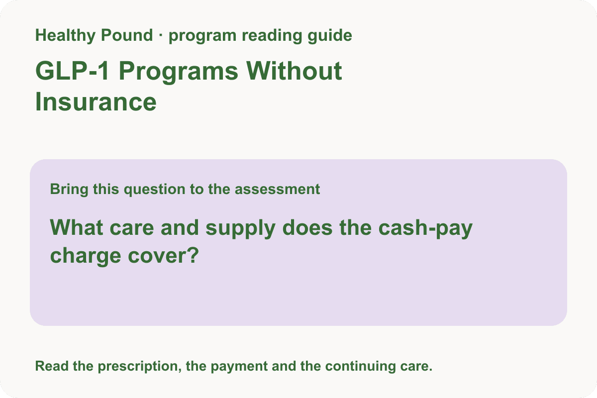 Best GLP-1 Programs Without Insurance: Cash-Pay Questions