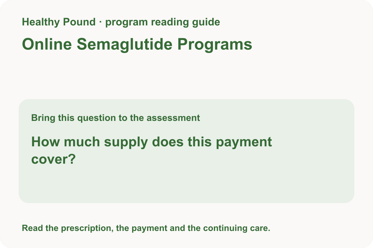 Best Online Semaglutide Programs: Price and Prescription Guide
