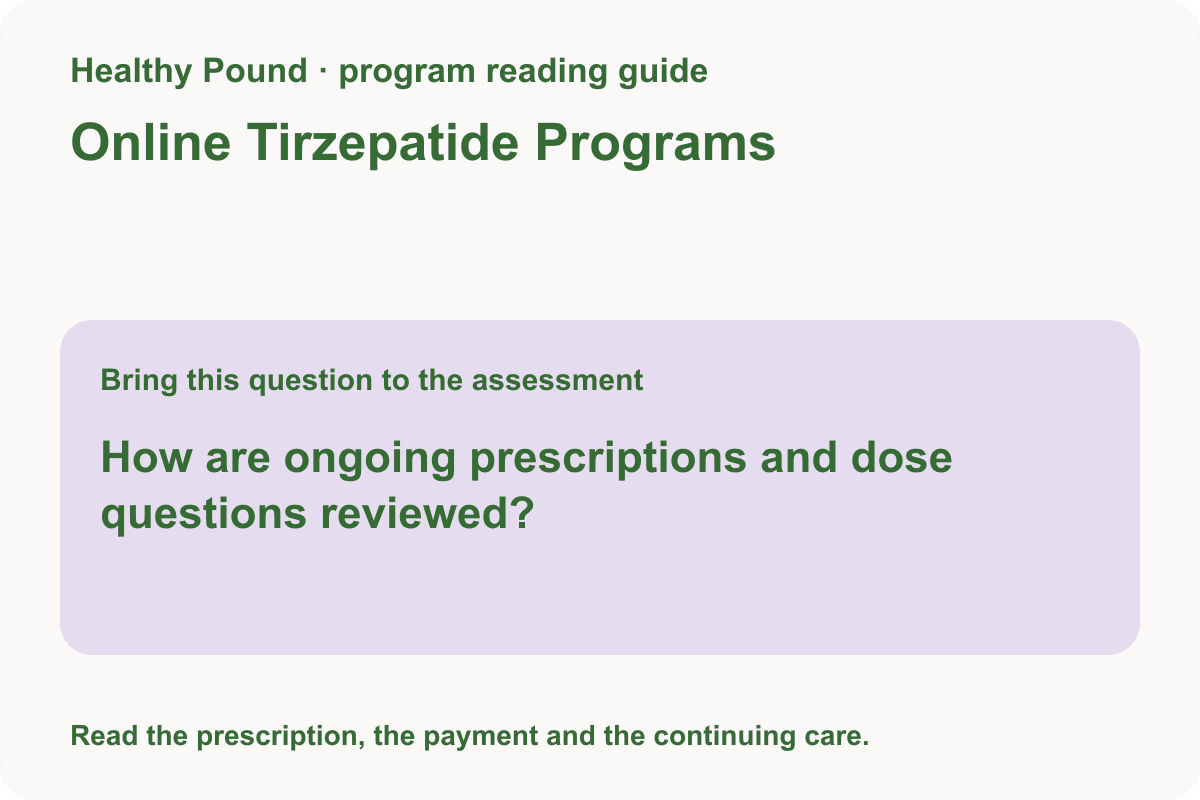 Best Online Tirzepatide Programs: Compare the Full Plan