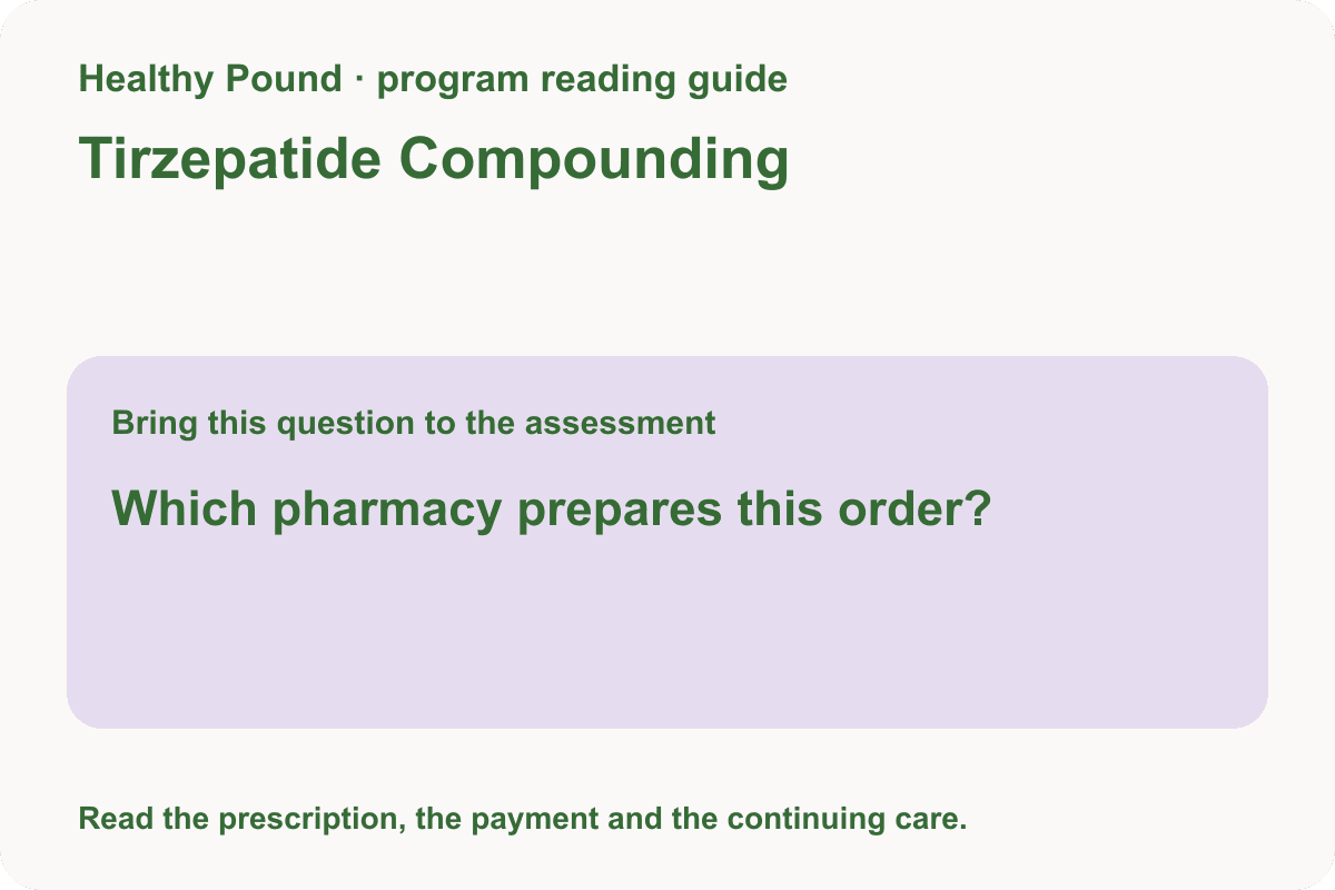 Tirzepatide Compounding: Programs, Labels and Pharmacy Details