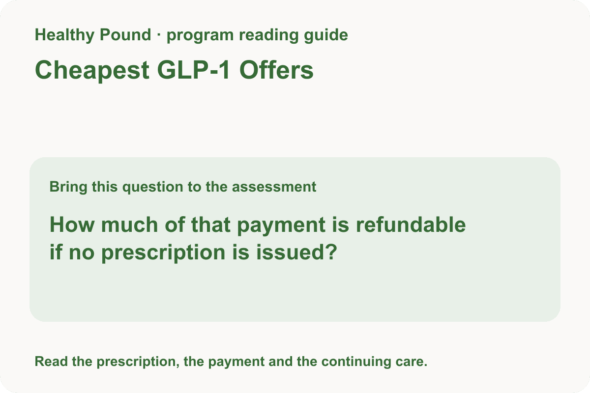 Cheapest GLP-1 Offers: Compare the Complete Bill