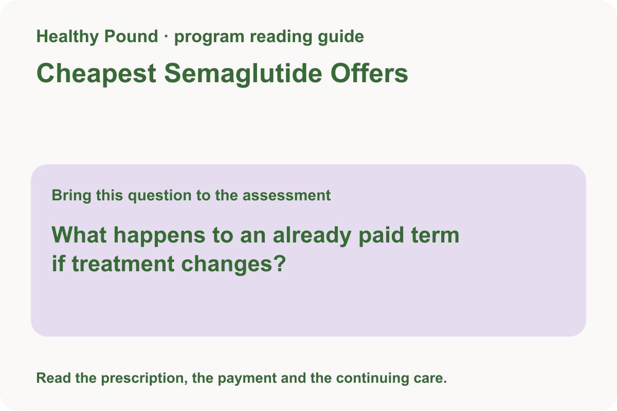 Cheapest Semaglutide Offers: Compare the Complete Bill