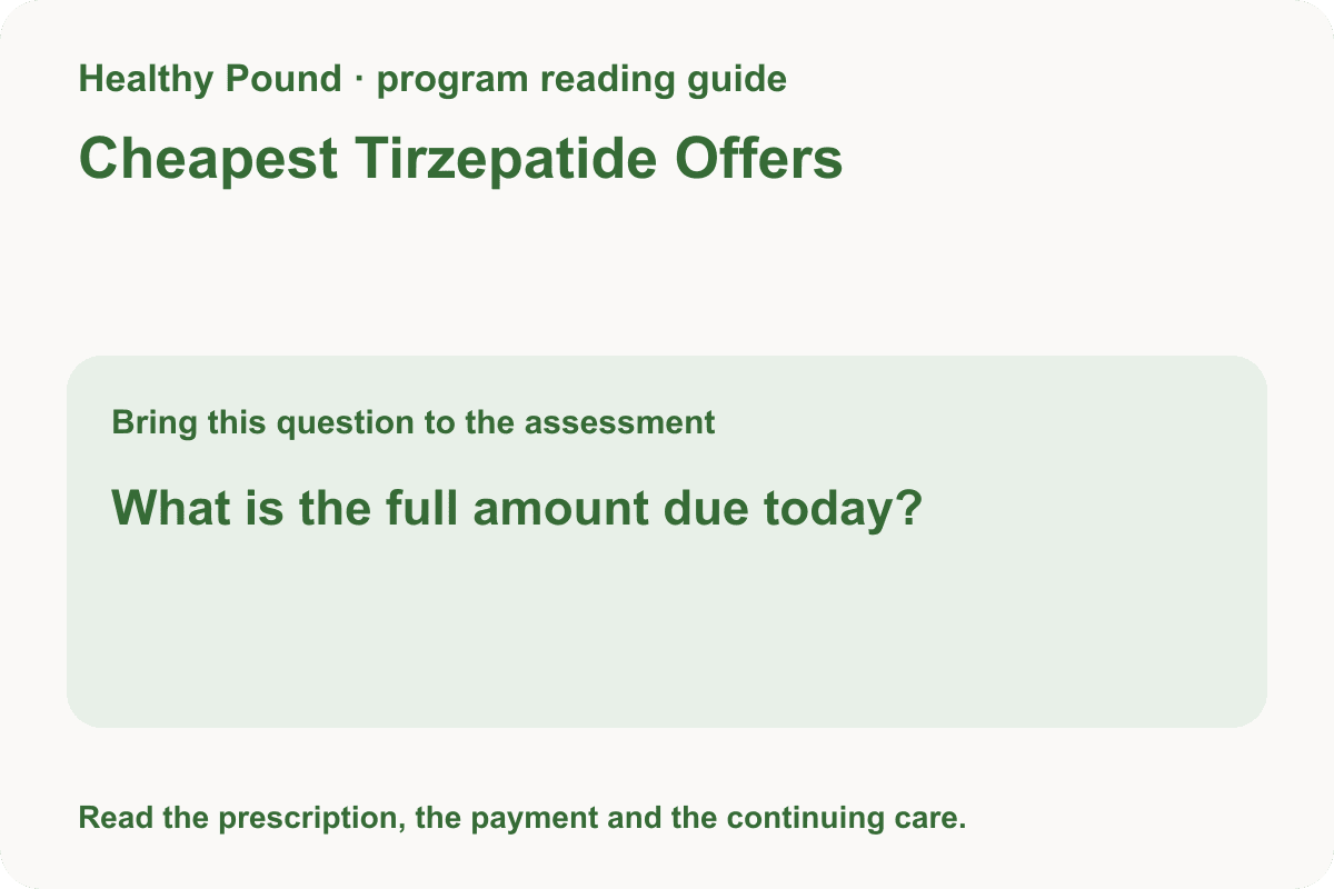 Cheapest Tirzepatide Offers: Compare the Complete Bill